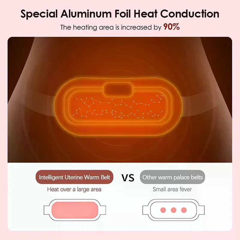 ThermaEase Rechargeable Heat & Vibration Pad for Period Pain Relief